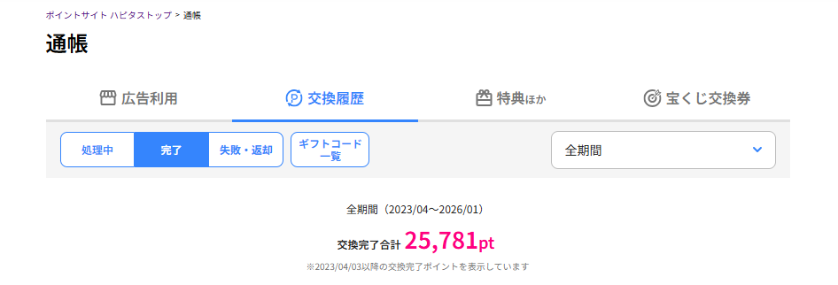 ハピタスの通帳画面。交換完了合計25,781ポイント